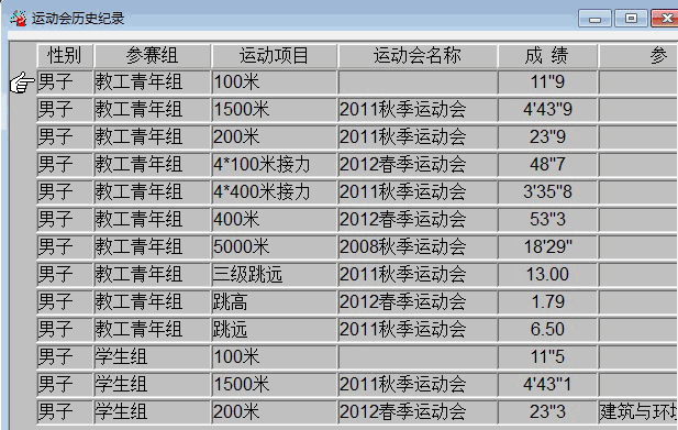 运动会历史纪录电子计时界面